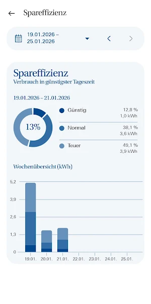 VERBUND Now Screenshot 3