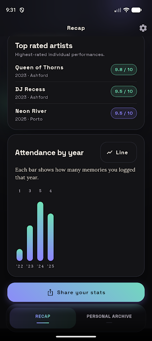 Giglow Screenshot 2