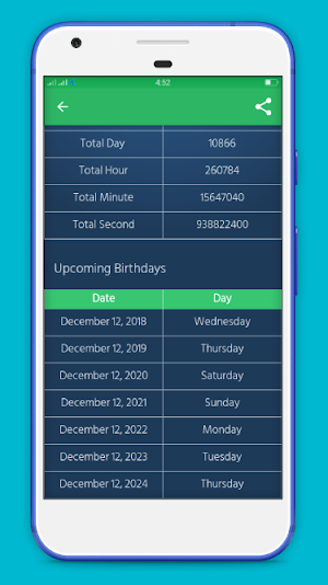 Hindi Age Calculator-  आयु की गणना Screenshot 3