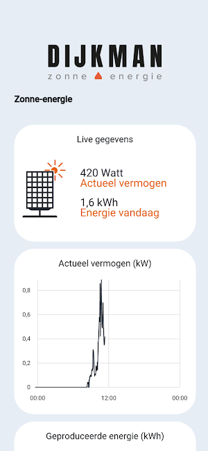 Dijkman Screenshot 1
