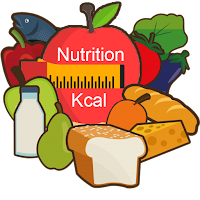 BMI, BMR và Xem Calo Thực Phẩm