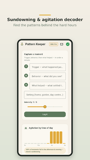 Anchorly: Dementia Caregiver Screenshot 1