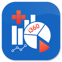 Inteligencia360 Dashboard