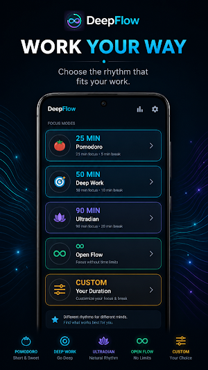 DeepFlow: Pomodoro Focus Timer Screenshot 2