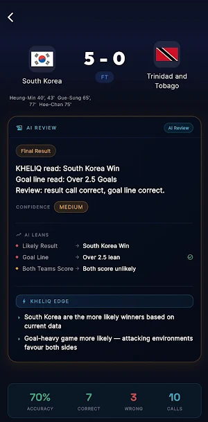 KHELIQ Football Screenshot 1