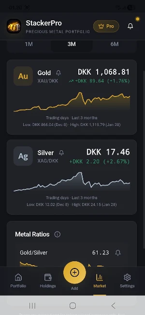 StackerPro – Metal Tracker Screenshot 2