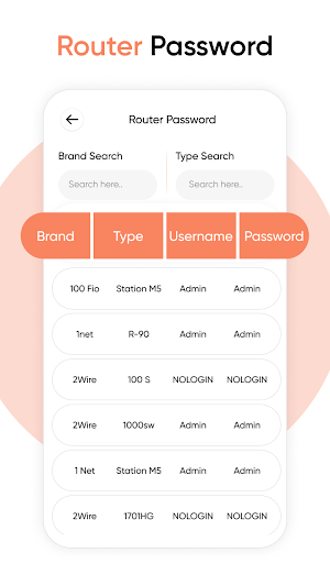All Router Wifi Password Screenshot 3