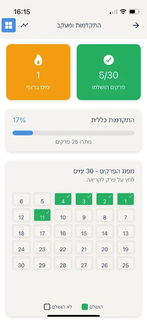שער הביטחון Screenshot 0