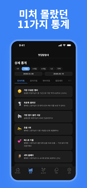 어바웃톡 - 카톡 대화 분석 Screenshot 2
