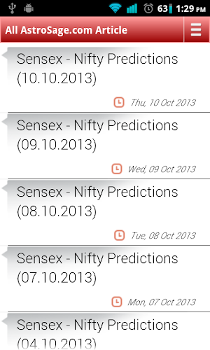 Sensex Nifty Astrology Screenshot 1
