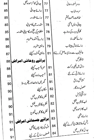 Israar Ul Amliyat Screenshot 2