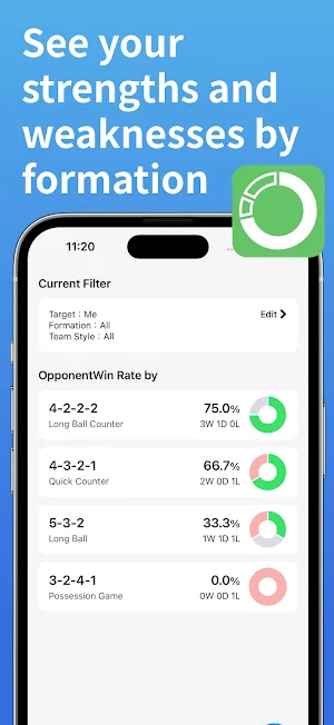 Partidata Screenshot 2