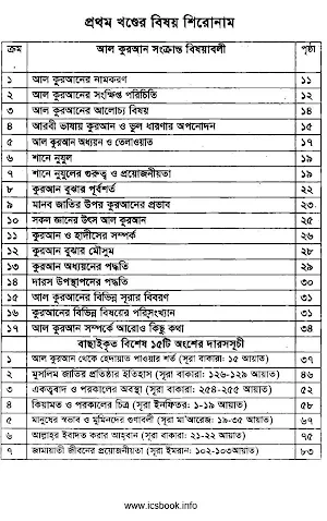 দরসে কুরাআন সিরিজ, এজিএম-১ Screenshot 3