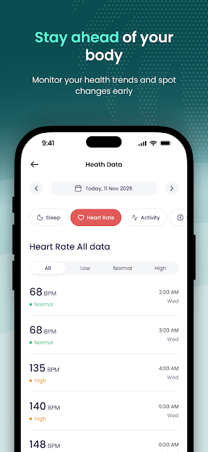 Medical Services - MOI Screenshot 1