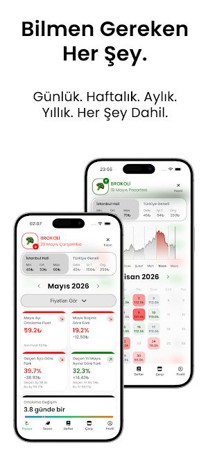Mila Agro: Hal Fiyatları Screenshot 2