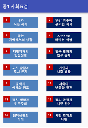 중학교 1학년 사회 요점 Screenshot 1