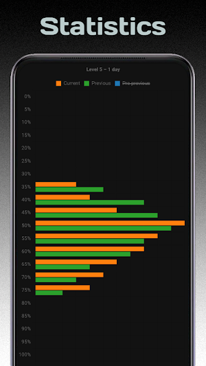 Intuit: Intuition Trainer Screenshot 3
