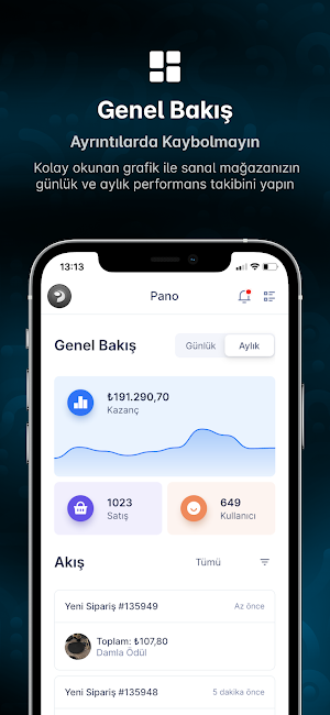 PlatinMarket Admin Screenshot 0