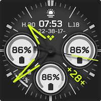 IWF NC gA | ISACWATCH