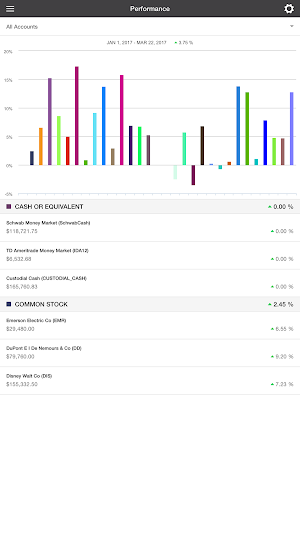 Geometric Wealth Advisors Screenshot 2