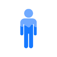 Total Body Water Calculator