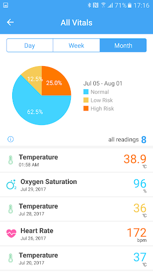doctorgram Screenshot 1