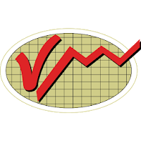 Vadilal Markets - Forex & Meta