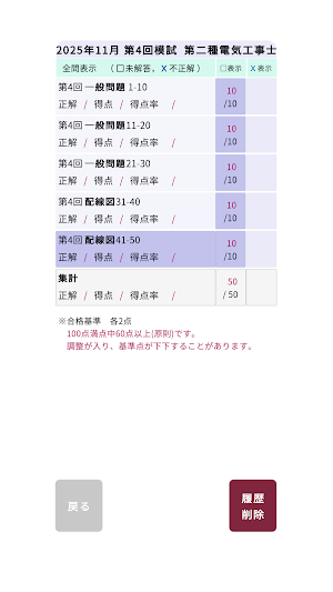 第二種電気工事士＜学科＞対策シリーズ Screenshot 2