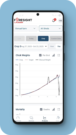 Poultry Plasson Screenshot 2