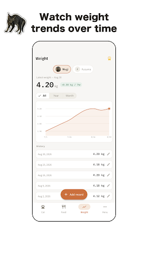 NekkoLog Screenshot 3