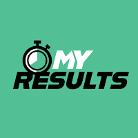 My Results by SES