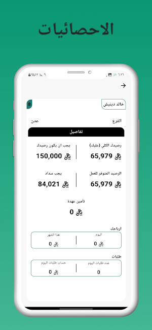 كباتن باجيلك Screenshot 3