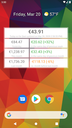 My app earnings (for AdMob and Developer Console) Screenshot 0