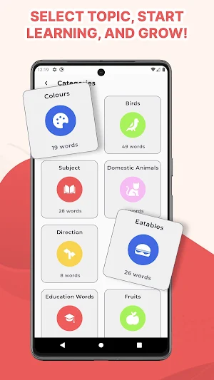 Learn English Through Telugu Screenshot 1