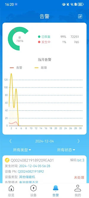 MOTOMA Screenshot 2