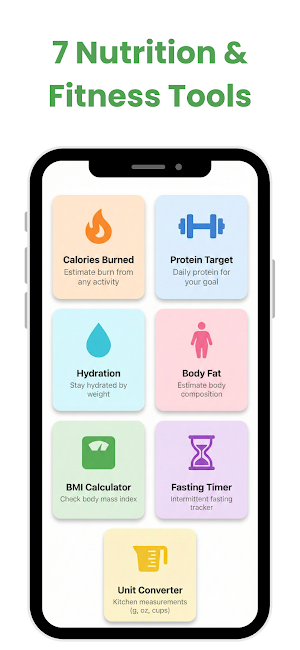 Food Calorie Scanner · AI Screenshot 3