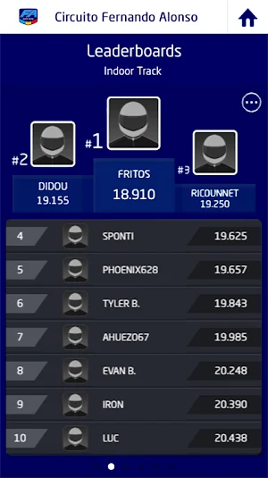 Circuito Fernando Alonso Screenshot 3