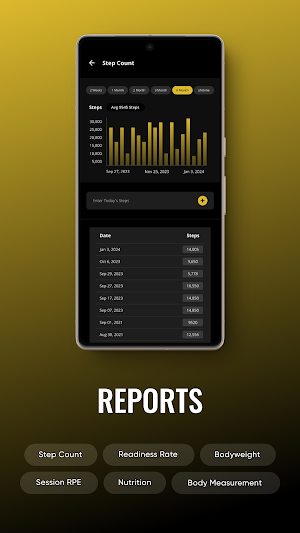 MT's Training App Screenshot 2