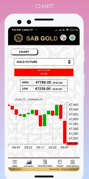 Sab Gold Screenshot 1