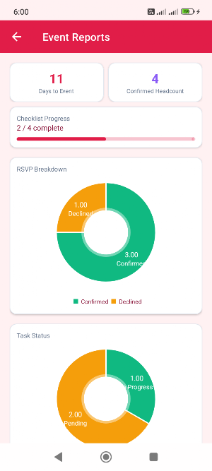 Event Planner: Guests & Budget Screenshot 3