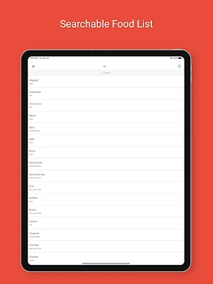 Vore - Carnivore Diet Tracking Screenshot 3