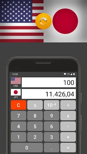 US Dollar / Japan Yen Screenshot 0