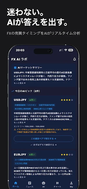FX AI ラボ｜AI分析・チャット・デモトレード Screenshot 0