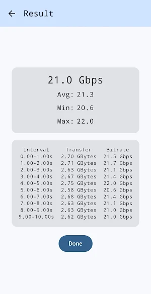 iPerf3 Screenshot 2