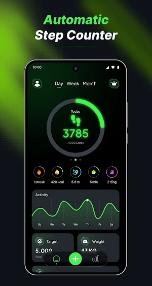 Pedometer: Step Counter & GPS Screenshot 0