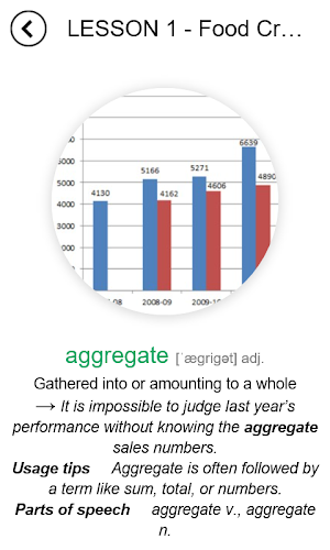 400 Must Have Words for the TOEFL Screenshot 3