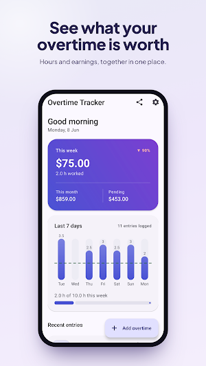 Work Overtime Tracker Screenshot 0