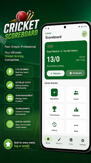 Cricket Scoreboard & Scorer Screenshot 0