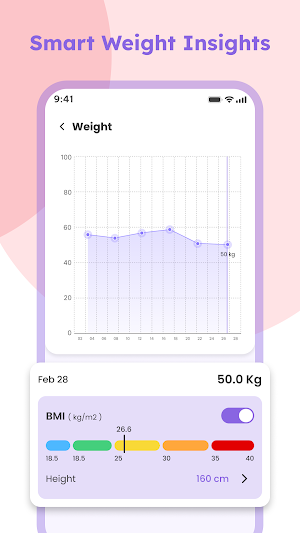 Pregnant Tracker - Baby Bump Screenshot 3