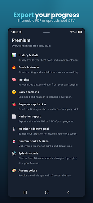 Drink More Water Screenshot 2